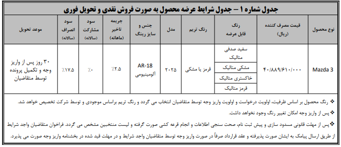 ثبتنام مزدا ۳ مدل ۲۰۲۵ در فروردین ۱۴۰۵ | قیمت قطعی، شرایط فروش نقدی و تحویل ۳۰ روزه ثبتنام مزدا ۳ مدل ۲۰۲۵ در فروردین ۱۴۰۵ | قیمت قطعی، شرایط فروش نقدی و تحویل ۳۰ روزه