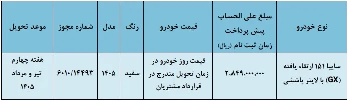آغاز فروش وانت سایپا 151 ارتقاءیافته - دی 1404