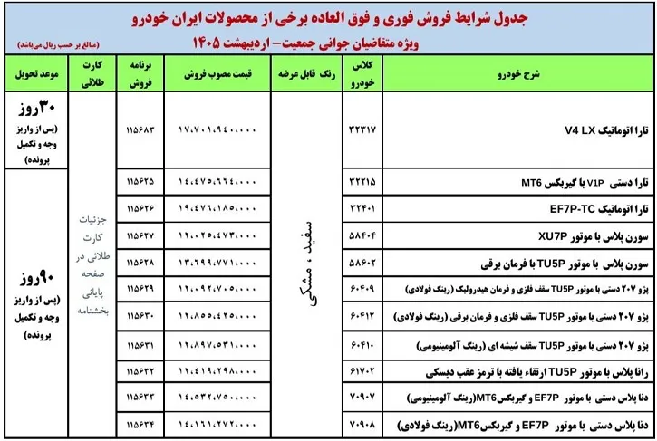 فروش بدون قرعه&zwnj;کشی ایران&zwnj;خودرو ویژه جوانی جمعیت در اردیبهشت ۱۴۰۵