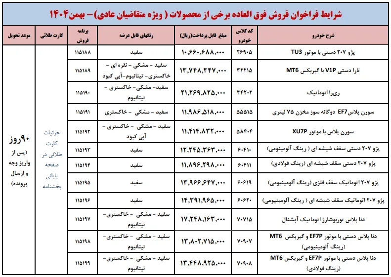 شرایط فروش فوری و فوق&zwnj;العاده ایران خودرو ویژه متقاضیان عادی - بهمن 1404 