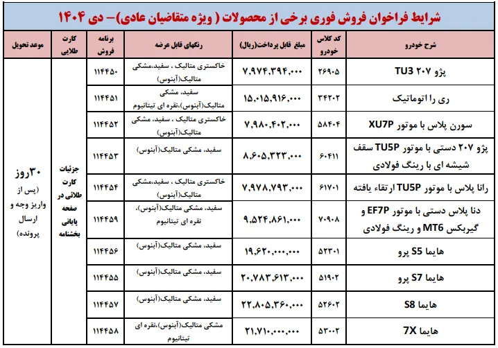 جدیدترین بخشنامه ایران خودرو | واریز وجه برای متقاضیان عادی تا ۱۱ دی جدیدترین بخشنامه ایران خودرو | واریز وجه برای متقاضیان عادی تا ۱۱ دی