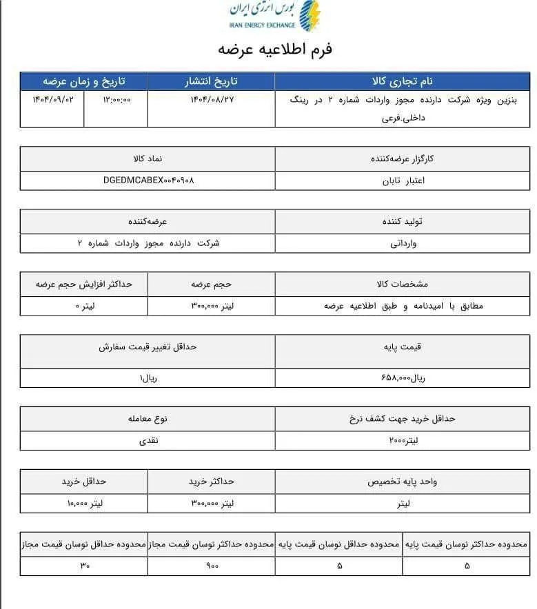 بنزین سوپر وارداتی ۶۸ هزار تومانی از ۲ آذر در بورس انرژی عرضه میشود بنزین سوپر وارداتی ۶۸ هزار تومانی از ۲ آذر در بورس انرژی عرضه میشود