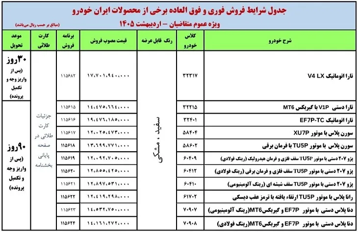 فروش بدون قرعه&zwnj;کشی ایران&zwnj;خودرو ویژه متقاضیان عادی در اردیبهشت ۱۴۰۵