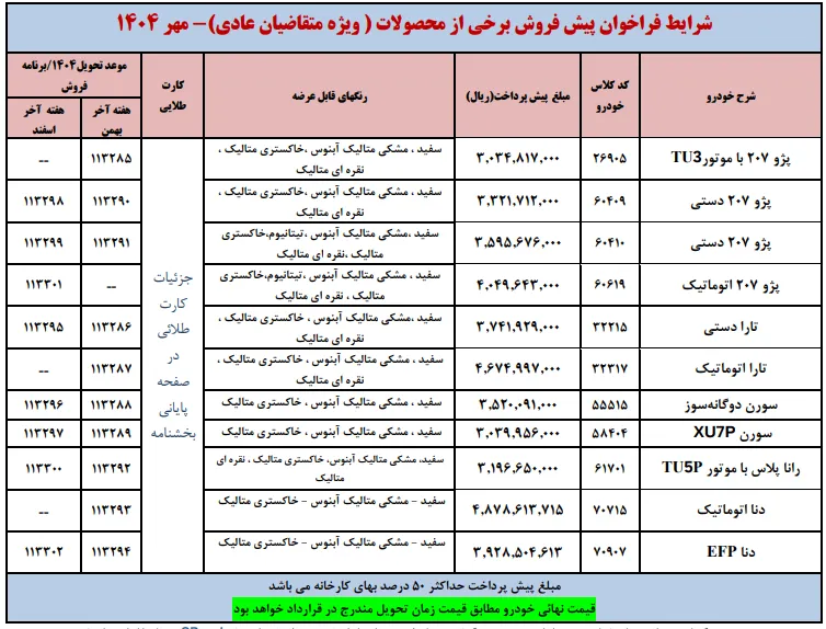 آغاز پیش فروش ایران خودرو ویژه متقضیان عادی- مهر 1404 آغاز پیش فروش ایران خودرو ویژه متقضیان عادی- مهر 1404