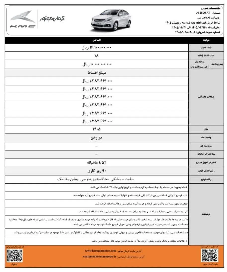 شرایط فروش J4 کرمان موتور با اقساط ۱۸ ماهه در اردیبهشت ۱۴۰۵