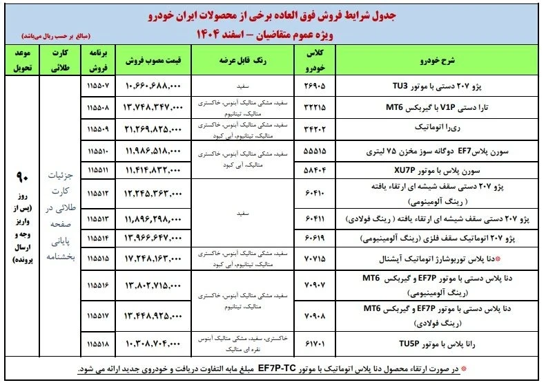 ثبت نام فروش فوق العاده ایران خودرو بدون قرعه&zwnj;کشی اسفند ۱۴۰۴ | لیست ۱۲ خودرو